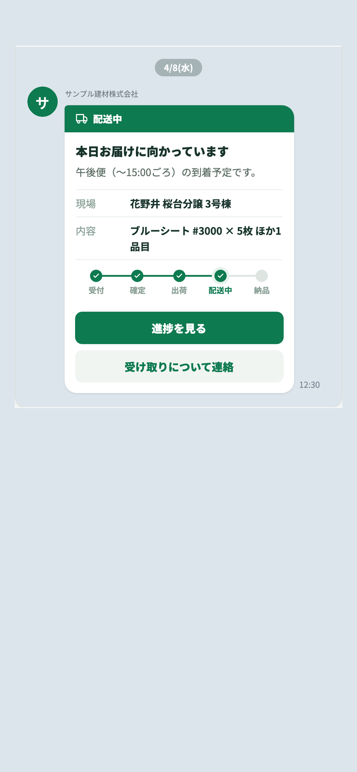配送中のお知らせがLINEに届いた画面